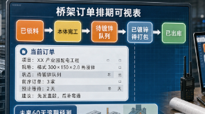 江西电缆桥架厂家产能排期透明化:为什么你的急单总在“等镀锌”